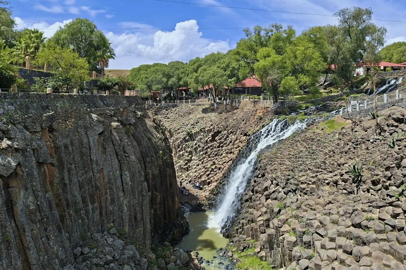 Cascada en los prismas